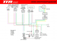 Схема электрооборудования ttr 125 питбайка