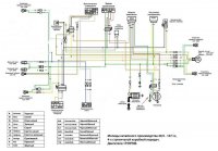 Схема электрооборудования ttr 125 питбайка
